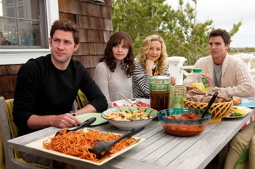 John Krasinski, Ginnifer Goodwin, Kate Hudson, & Colin Egglesfield