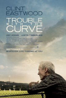 Trouble With the Curve